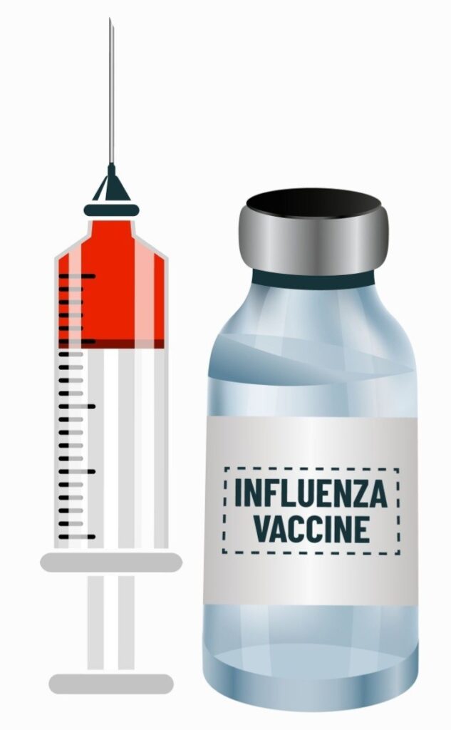 Influenza
