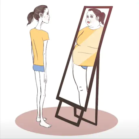 A pessoa pode mudar a forma como se vê